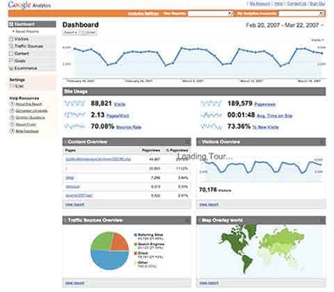 google analytics screenshot