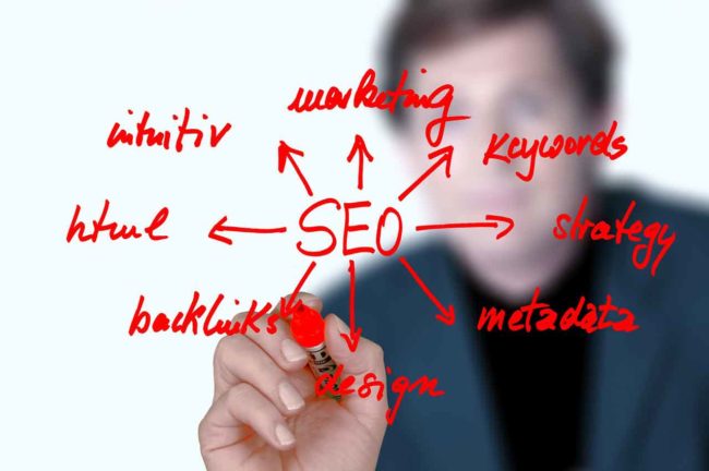vantaggi seo piccole medio imprese